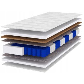    Saltea Tompol Prestige cu arcuri buzunate 140 x 200 x 26 cm H4, H5