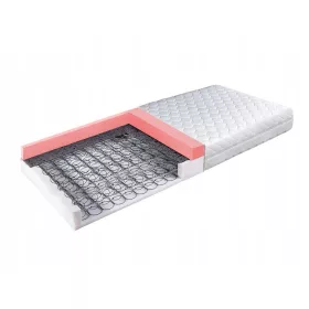    Saltea Saltele de la munte FLAFI H3 mediu - dur 200 x 90 x 17 cm