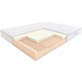  Saltea termoplastica Hilding Salsa 90 x 200 x 21cm tare