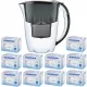  Urcior cu filtru Aquaphor Amethyst 2,8 l, negru