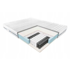    Saltea Janpol Wenus cu arcuri buzunate 180 x 200 x 18cm medie