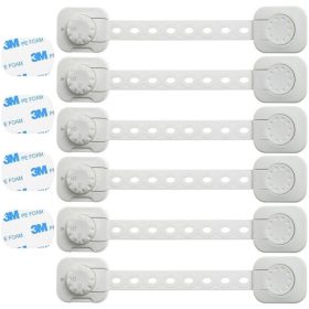    SECURITATEA DUPULURILOR, LACĂȚI UȘILOR, SERTARARE DE MOBILĂ