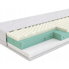    Saltea termoelastică/spumă SleepMed Comfort 90 x 200 x 20cm H1, H2, H3, H4