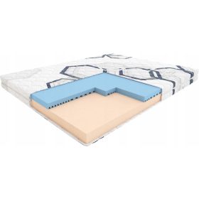  Saltea din spumă Hilding FUNKY 80 x 190 x 15cm H2, H3, H4