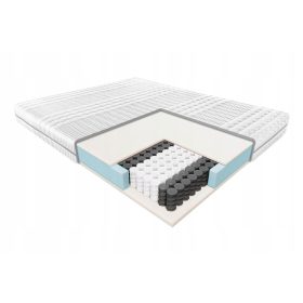    Saltea Janpol Klio cu arcuri buzunate 90 x 200 x 18cm H2, H3, H4