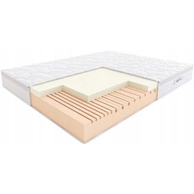  Saltea din spuma SALSA TENCEL Hilding 80 x 200 x 21cm H3