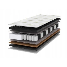    Saltea Tompol Hyperelastic Black cu arcuri buzunar cu husa 90 x 200 x 22cm H3, H4