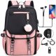 Rucsac Școlar Tineret cu USB și Seturi Accesorii - Spor și Modern