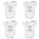  BODY cu notificare sarcina mod creativ