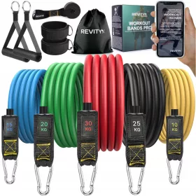    Revity Workout Bands Set benzi de antrenament latex Pro 10-100 kg 5 buc.