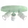  Plafoniera Fabryka Lamp GU10, nuante de verde
