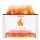 Difuzor cu ultrasunete alb Transa AromaFire 250 ml