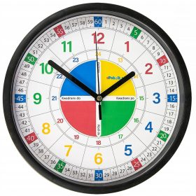  Ceas educațional pentru profesor cu sticlă 1