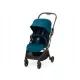  Carucior Recaro Lexa Elite Select 00089310410050 Verde turcoaz