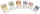  Bancnote euro de învățare (pachet LSP1800-EUR) de la Learning Resources