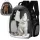  RUCSAC TRANSPORTER PENTRU RUCSAC SPAȚIAL PISIC CÂINE