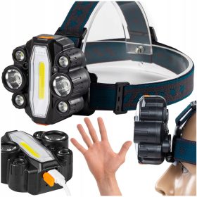    LAMPĂ DE BICICLETĂ 4 în 1 LAMPĂ PENTRU ATELIER LAMPĂ REFLECTOR Magnet