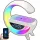  Lampa de birou multicolora Ikonka 15 W