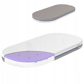    Chicco Baby Hug 5in1 PRO EGGE 5in1 saltea pentru pat suplimentar PREMIUM ANTIBACTERIAN