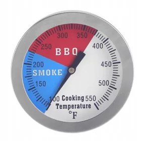  Indicator de temperatură și indicator de temperatură