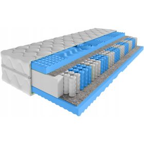    Saltea Tompol HyperElastic cu arcuri buzunate 180 x 200 x 26 cm H3