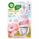  Set electric Air Wick Lunca de flori