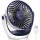  Mini ventilator Ocoopa D602 alb