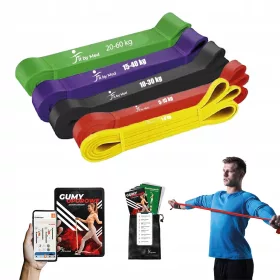    SET DE 5 BANDE DE REZISTENȚĂ LA EXERCIȚI POWERBAND benzi de fitness DE ÎNALTĂ CALITATE