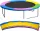  CAPACĂ ARC ULTRASPORT PENTRU TRAMPOLINĂ 366-372 cm 12 FT