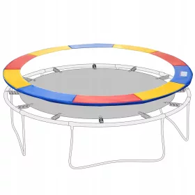   Prelată plasă pentru marginea trambulinei HOMCOM 250 cm colorată