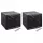 Huse Impermeabile pentru Mobilier de Grădină Negru, 116x100x120 cm - Set de 2