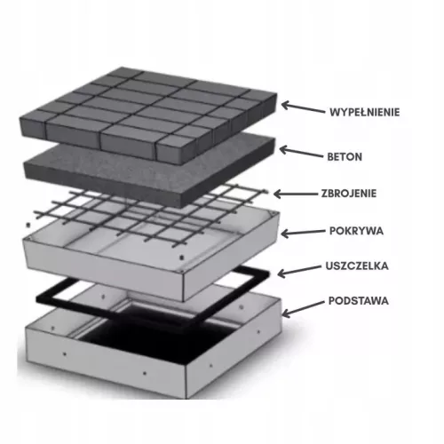 Trapa de inspecție din aluminiu sub pavaj 500 × 500 × 80 mm, deschidere 440 × 440 mm