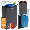 Dezumidificator Climatice Nexi ION UV WiFi 24 l/24 h