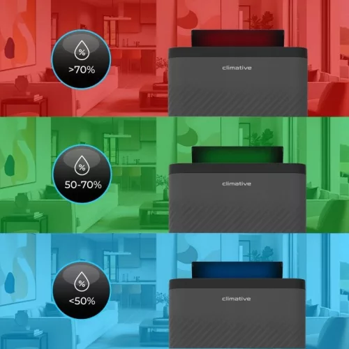 Dezumidificator Climatice Nexi ION UV WiFi 24 l/24 h