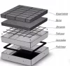 Trapa de control din aluminiu pentru pavaj 600 × 600 × 60 mm, deschidere 540 × 540 mm