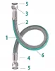 Furtun gaz Famas DN15 1/2″ cu piulițe rotative, 3 m
