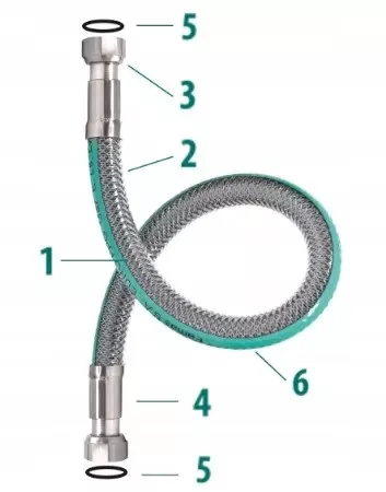Furtun gaz Famas DN15 1/2″ cu piulițe rotative, 3 m
