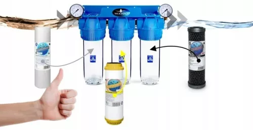 Ansamblu filtru Aquafilter 3/4″ cu 2 manometre și 9 inserții
