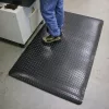 Covoraș anti-oboseală negru Coba Deckplate 90 × 150 cm