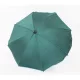  Umbrelă pentru fiecare cărucior LIVRARE FILTRU UV ÎN 24 DE ORE O LOVIȚIE!