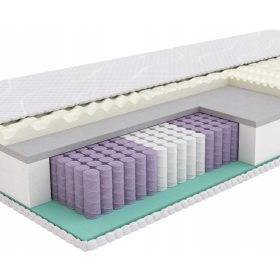    Saltea SleepMed cu arcuri buzunate 160 x 200 x 23 cm H2, H3, H4, H5
