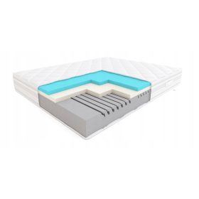  Saltea din spuma Hilding Boogie 140 x 200 x 26cm H3