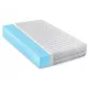  Saltea Saltele de la munte FLEXI H1 H2 moale 190 x 80 x 16 cm