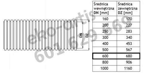 Teava de inspectie ondulata eco-artis PP 600 mm, 1,5 m