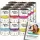  DOLINA NOTECI Hrana umeda PREMIUM pentru catei Mix 24x400g + EBOOK DOG