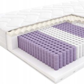    Saltea cu arcuri buzunate Hilding Flamenco 180 x 200 x 22 cm H3, H4